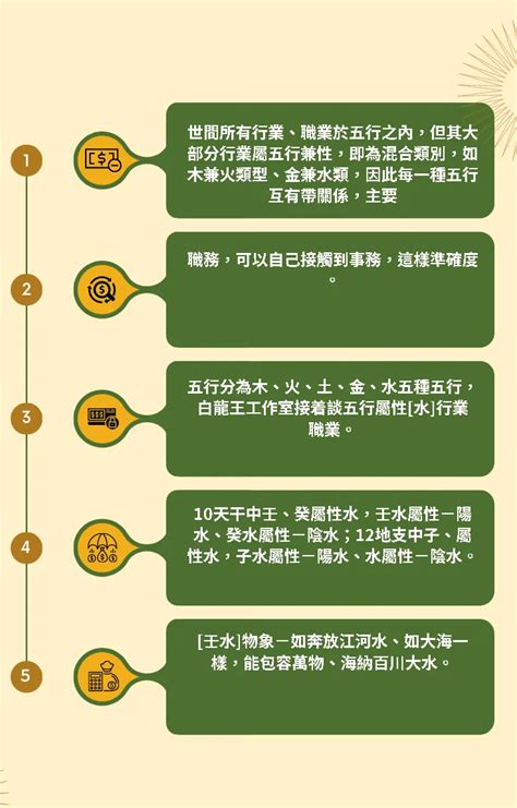 金生水職業|【屬水】揭秘：五行屬水性格、生財秘訣與適合行業